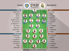 Compos officielles Getafe-Madrid, 34ème journée de l'édition 2018-19 de Liga, 25/04/2019. BeSoccer