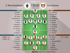 Les compos off. Bundesliga entre 'Gladbach et Leverkusen. BeSoccer