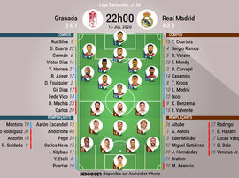 Les compos officielles du match de Liga entre Grenade et Real Madrid. BeSoccer
