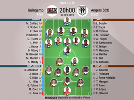 Compos officielles Guingamp-Angers, J26, Ligue 1, 23/02/19. BeSoccer