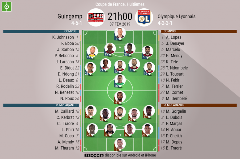 Les Compos Officielles Du Match De Coupe De France Entre Guingamp Et Lyon Besoccer