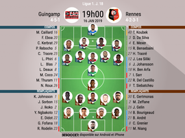 Compos officielles Guingamp-Rennes, J18, Ligue 1, 16/01/19. BeSoccer