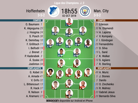 Formazioni titolari Hoffenheim-Manchester City. BeSoccer