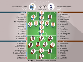 Compos officielles Huddersfield - Tottenham, J7, Premier League. Besoccer