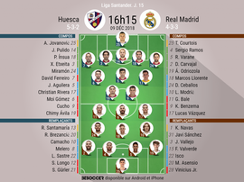 Les compos du match. BeSoccer