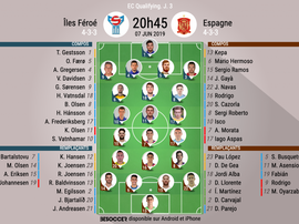Compos officielles Îles Féroé-Espagne, Qualifications Euro 2020, 07/06/2019, BeSoccer.