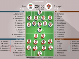 Compos officielles Iran - Portugal, 25/06/2018. BeSoccer