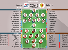 Compos officielles Islande-Belgique, Ligue des Nations, J2, 11/09/2018. BeSoccer
