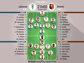 Compos officielles Jablonec-Rennes, J5, Europa League, 29/11/18. BeSoccer
