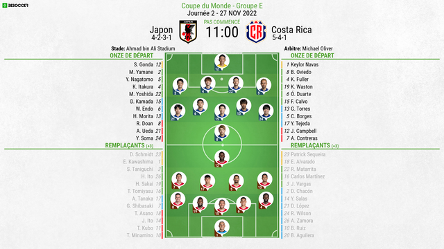 Compos officielles : Japon-Costa Rica