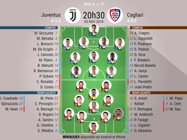 Compos officielles Juventus - Cagliari, Serie A, J11. 03/11/2018. Besoccer