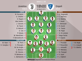 Compos officielles Juventus - Empoli, J29, Serie A, 30/03/2019. Besoccer