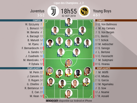 Compos officielles Juventus - Young Boys, Champions League, J2 02/10/2018. Besoccer