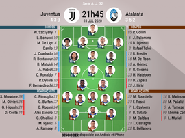 Les compos officielles du match de Serie A entre la Juventus et l'Atalanta. BeSoccer