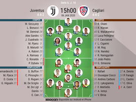 Les compos officielles du match de Serie A entre la Juventus et Cagliari. BeSoccer