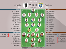 Compos officielles Juventus-Frosinone, 24ème journée de Serie A, 15/02/2019. BeSoccer