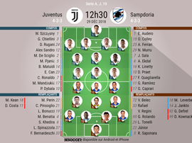Les compos du match. BeSoccer