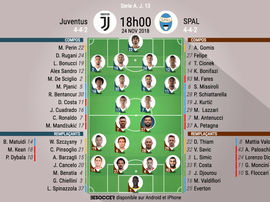 Compos officielles Juventus-SPAL, J13, Serie A, 24/11/18. BeSoccer