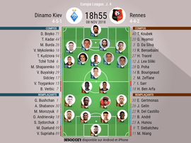 Compos officielles Kiev - Rennes, J4, Europa League, 08/11/2018. Besoccer