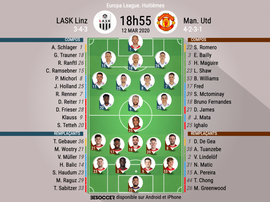 Compos officielles LASK - Man United, Europa League, 8ème aller, 12/03/2020, BeSoccer