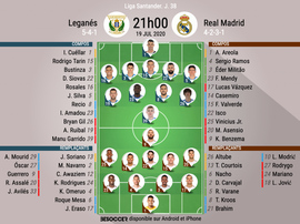 Les compos officielles du match de Liga entre Leganés et le Real Madrid. BeSoccer