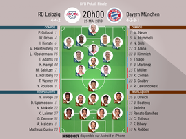 Les compos officielles de la finale de Coupe d'Allemagne. BeSoccer
