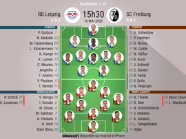Suivez le direct du match de Bundesliga Leipzig-Fribourg. BeSoccer