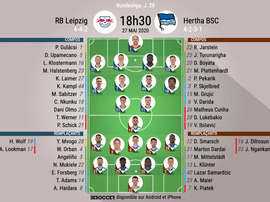 Les compos officielles du match de Bundesliga entre Leipzig et le Hertha Berlin. BeSoccer