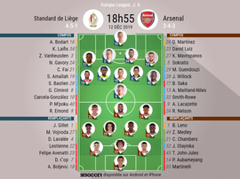 Compos officielles Liège-Arsenal, Europa League, J6, 12/12/2019. BeSoccer