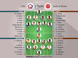 Compos officielles Lille-Reims, 17ème journée de l'édition 2018-19 de Ligue 1, 09/12/2018. BeSoccer