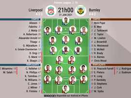 Compos officielles Liverpool - Burnley, 18J, Premier League, 2021. BeSoccer
