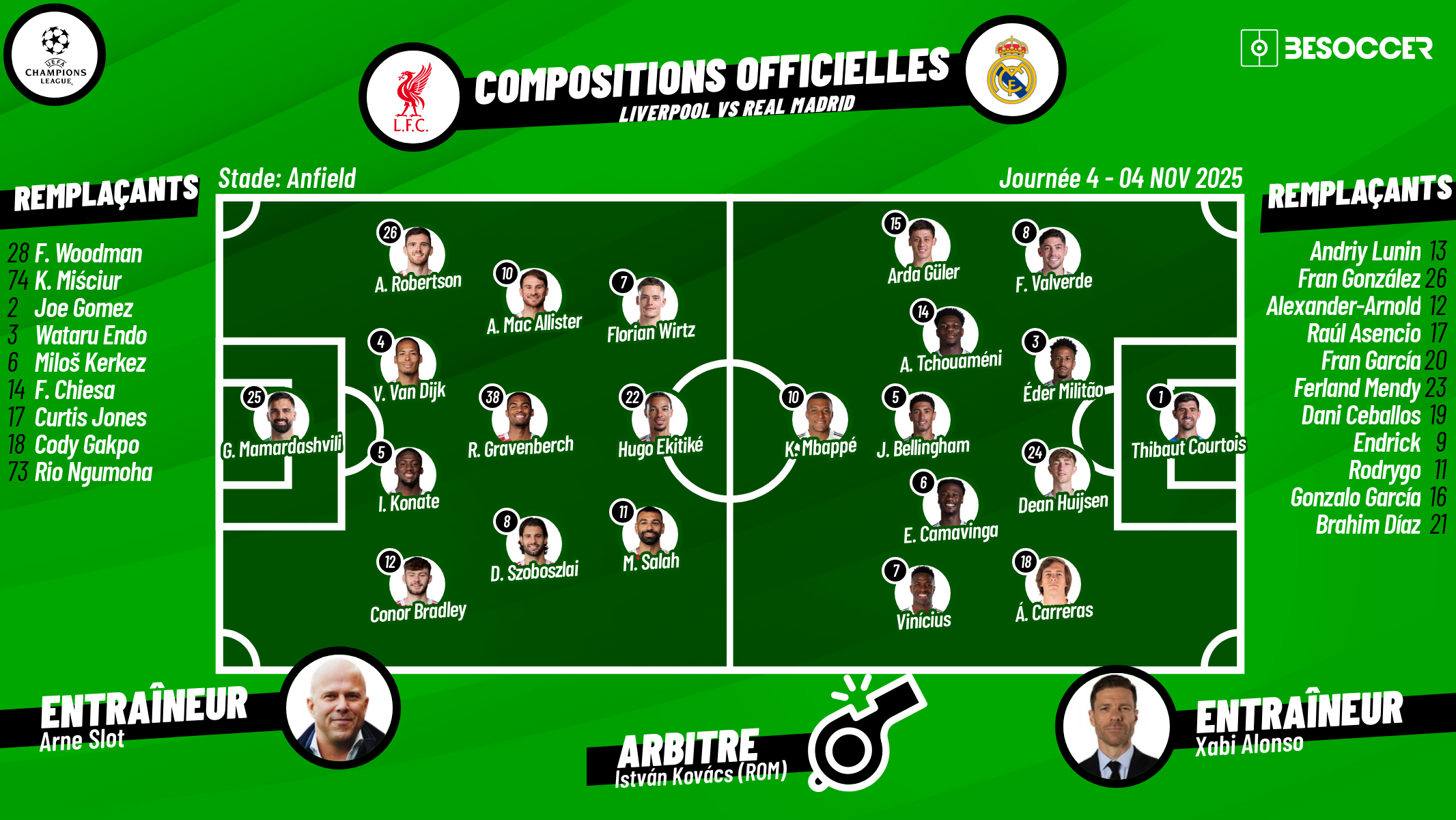 Compositions officielles Liverpool - Real Madrid. Suivez le direct sur BeSoccer !