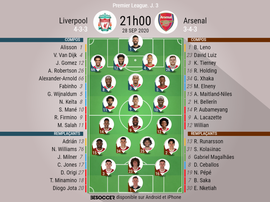 Les compos officielles du match de Premier League entre Liverpool et Arsenal. BeSoccer