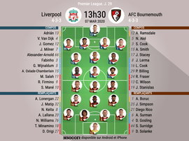 Compos officielles Liverpool-Bournemouth, Premier League, J.29, 07/03/2020, BeSoccer
