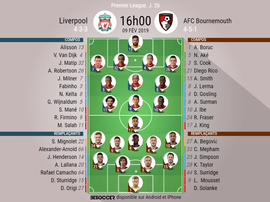 Les compos du match. BeSoccer