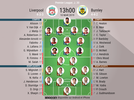 Compos officielles Liverpool-Burnley, Premier League, J 30, 10/03/2019, BeSoccer.