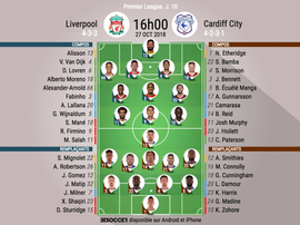 Compos officielles Liverpool-Cardiff, J10, Premier League, 27/10/18. BeSoccer