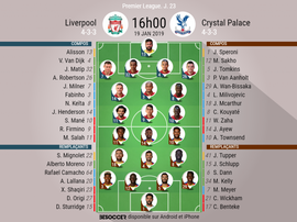 Les compos du match. BeSoccer