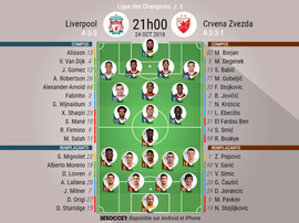 Compos officielles Liverpool-Étoile Rouge, 3ème journée de Ligue des champions, 24/10/2018. BeSoccer
