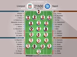 Les compos officielles. BeSoccer