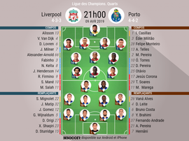 Compos officielles Liverpool-Porto, Ligue des Champions, Quart aller, 09/04/2019, BeSoccer