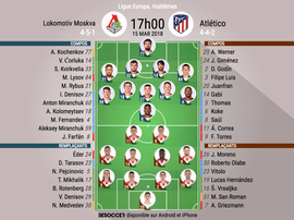 Les compos officielles du match d'Europa League entre le Lokomotiv Moscou et l'Atlético. BeSoccer