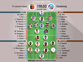 Compos officielles Lokomotiv Plovdiv-Strasbourg, Europa League, 08/08/2019, BeSoccer.