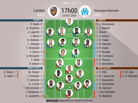 Compos officielles Lorient - OM, Ligue 1 J.8, 24-10-2020. BeSoccer