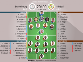 Compos officielles Luxembourg-Sénégal, amical, 31/05/2018. BeSoccer
