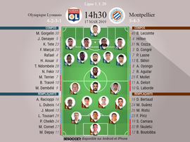 Compos officielles Lyon - Montpellier, J29, Ligue 1,17/03/2019. Besoccer