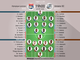 Les compos officielles du match de Ligue 1 entre Lyon et Amiens. BeSoccer