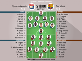 Compos officielles Lyon-Barcelone, 8èmes aller, Ligue des champions, 19/02/2019. BeSoccer