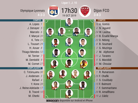 Compos officielles Lyon-Dijon, Ligue 1, J10, 19/10/2019. BeSoccer