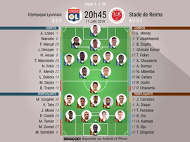 Compos officielles Lyon-Reims, 20ème journée de l'édition 2018-19 de Ligue 1, 11/01/2019. BeSoccer
